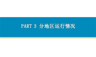 2018年1-8月中国软件行业经济运行情况月度报告